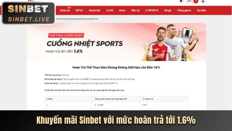 Điều khoản và điều kiện rõ ràng tại MB66B